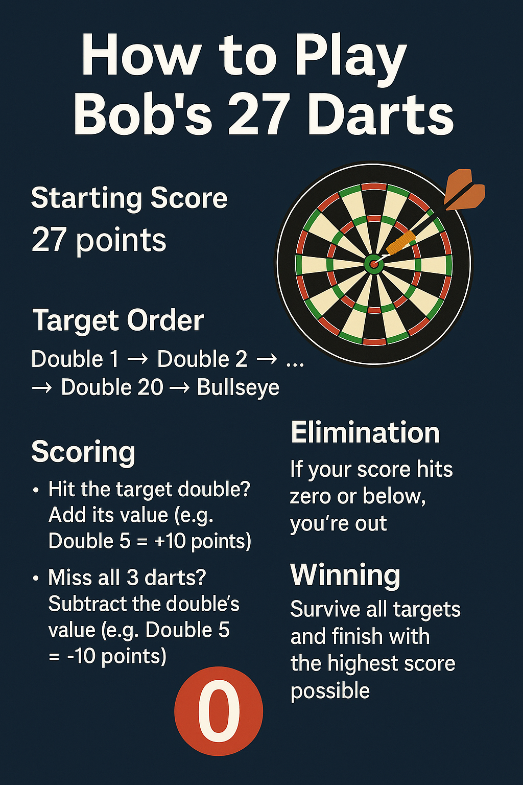 How To Play Bobs 27 Darts: Master the Game with Expert Tips