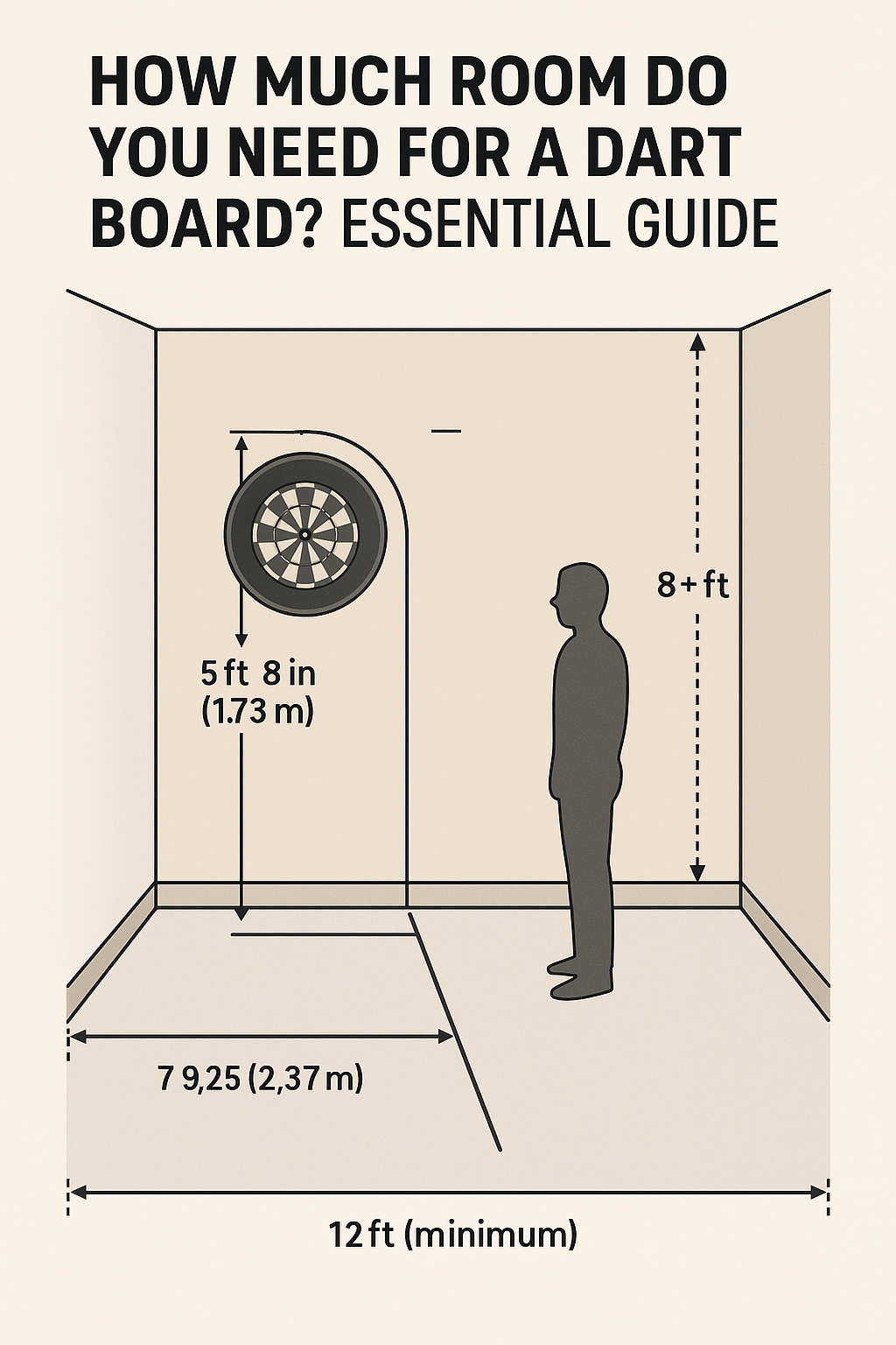 How Much Room Do You Need for a Dart Board: Essential Guide
