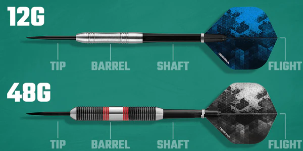 What Weight Darts Should You Choose