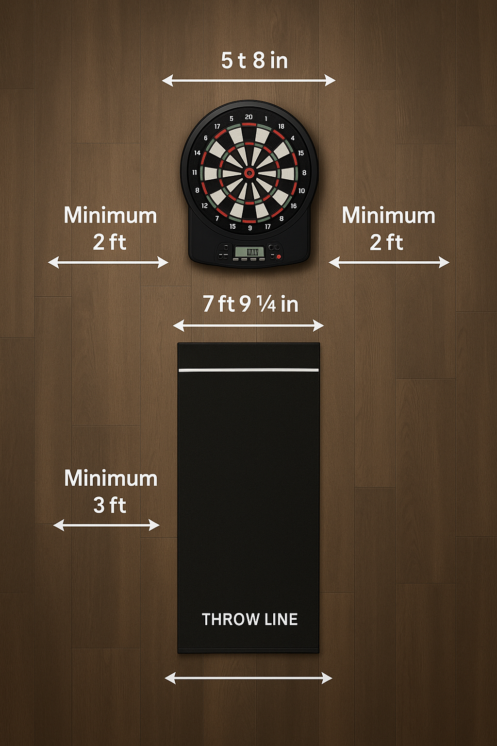 How Much Room Do You Need for a Dart Board: Essential Guide