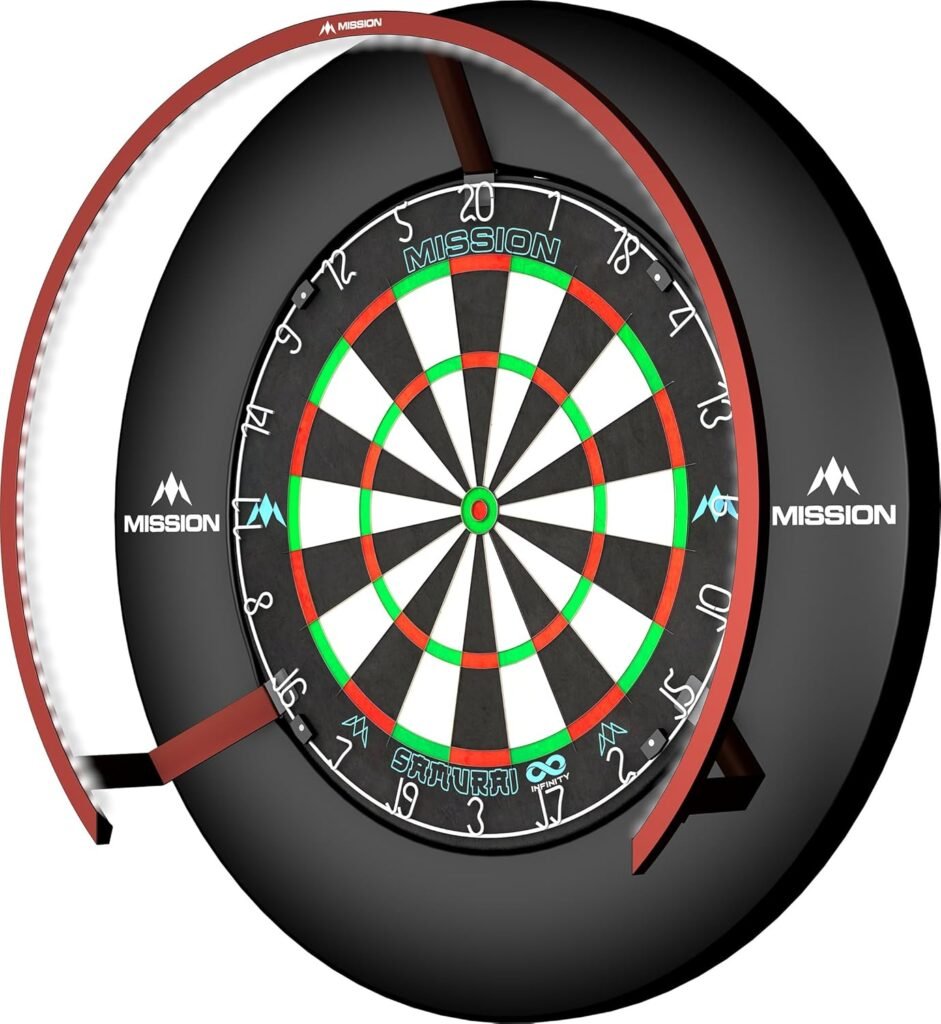 Mission Darts Torus 270 | Dart Board LED Lighting System